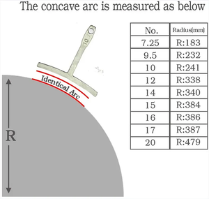 Outils de luthier de guitare en acier inoxydable argenté jauge de rayon d'épaisseur pour manche de guitare et chevalet - Product Image 5