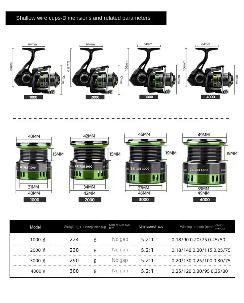 ถ้วยธรรมดากระทะลึก