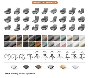 Nouvelle conception moderne, mobilier de salle à manger de luxe nordique <span class=keywords><strong>italien</strong></span>, chaises de salle à manger en velours pour la maison, utilisation dans le salon, testées CE - Product Image 4