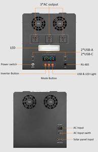 Centrale Électrique Portable 2000W, Générateur Solaire 2kW 2304Wh avec Contrôleur MPPT, Onde Sinusoïdale Pure, Source d'Énergie de Secours pour Voiture, sur Chariot - Product Image 3