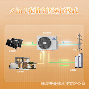 Climatiseur solaire 12000 Btu, refroidissement et chauffage, usage domestique, 48v, entraînement direct PV - Product Image 3