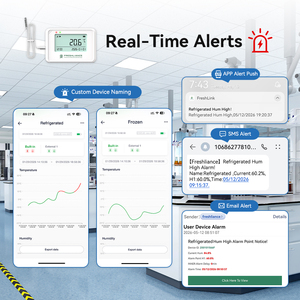 Sensor de Temperatura WiFi Coeus-MINI con Plataforma en la Nube Gratuita, Alertas por SMS, Correo Electrónico y Aplicación, Registrador de Humedad para Almacenes de Medicamentos - Product Image 2