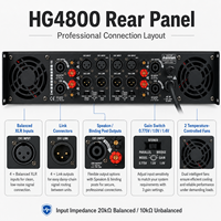 Amplificateur professionnel de classe H 800W 4 canaux 4/8 ohms 2U pour montage en rack, amplificateur de puissance audio pour système de sonorisation de scène