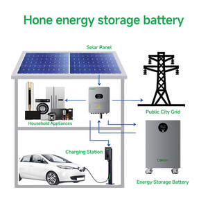 16KWh 51.2V 314Ah Stackable Solar Battery Home <b>Energy</b> <b>Storage</b> <b>System</b> for Off-Grid Hybrid - Product Image 3