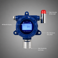 Détecteur de gaz chlore portable HIREP CL2, moniteur de sécurité industriel portatif, analyseur de gaz toxiques, alarme IP66 ATEX CE