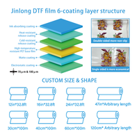 Jinlong Vente en gros A3 100 Feuilles Double Face Quatre Couches Série de base DTF Film Papier de transfert de chaleur Film PET