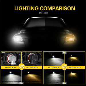 หลอดไฟหน้า LED H7 แสงต่ำ แบบตรงรุ่น สีขาว ไฟหน้าด้านหน้า ดีไซน์กันน้ำ อัพเกรดจากหลอดฮาโลเจน สำหรับรถยนต์ VW Passat - Product Image 4