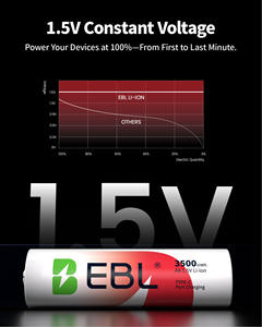 EBL Mini Double A 1.5v Batteries rechargeables USB Aa Packs de batteries au lithium avec câble USB-C de type C - Product Image 6