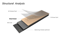 Le clic 5G parquetant le plancher plancher d'intérieur de planche de vinyle Placage en bois de chêne parquetant le vrai placage en bois avec le noyau rigide de SPC