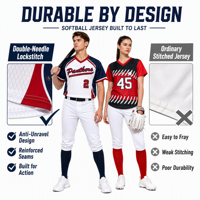 Maillot de baseball et de softball personnalisé de haute qualité, respirant, à séchage rapide, durable, avec faible MOQ