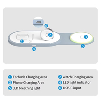 Support de chargeur de téléphone sans fil pliable magnétique 3 en 1, station de charge rapide pour téléphone, écouteurs et montre connectée