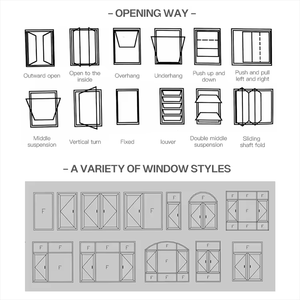 Manufacturer Direct Double Glazed Windproof Aluminum Alloy Sliding <strong>Window</strong> Exterior Aluminum <strong>Window</strong> with Glass - Product Image 3