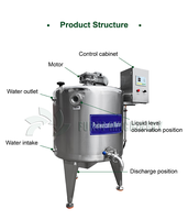 Pasteurisateur industriel compact 200L 500L pour lait, liquides d'œufs, jus de fruits, yaourt et lait – Prix du réservoir de pasteurisation UHT