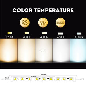 Barra LED de Alta Calidad ADLED ADS-E1818-18W-HE para CE Rohs, Barra LED de Alto Brillo de 4000LM, Tira LED Edgeli, Luces de Borde SEG, Caja de Luz - Product Image 4