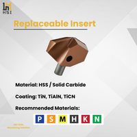 Outil CNC rentable foret de vitesse outil remplaçable diamètre 10mm-25.9mm tête perceuse à insérer en carbure monobloc