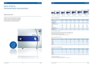 Autoclave horizontal à chargement frontal <span class=keywords><strong>Systec</strong></span> DB-100 100L avec générateur de vapeur intégré, 140 ° Programme C/4bar & Durham Tube - Product Image 2