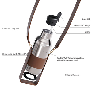 <span class=keywords><strong>2025</strong></span> Sản Phẩm Mới Ý Tưởng Nhà Sản Xuất Thời Trang Thanh Lịch Uống Chai Nước Cách Điện Thép Không Gỉ Cho Người Phụ Nữ Cho Cô Gái - Product Image 4