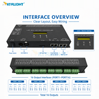 Controlador de Píxeles LED KTRLIGHT GC-5016 de 16 Canales ART-NET DMX512 con Tarjeta SD, Salida TTL FPGA y 16 Puertos