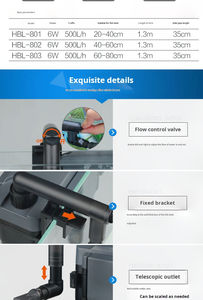 XBL-600 filtre d'aquarium mural haute puissance 5W filtre de merde de <span class=keywords><strong>poisson</strong></span> tropical média fait éponge décoration de la maison - Product Image 3