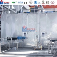 Horno de túnel de horneado continuo automático de pizza más vendido de China