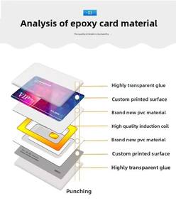 GETSMART Mini porte-clés RFID NFC ISO14443 personnalisé 13,56 MHz en ABS étanche avec étiquette de carte époxy pour contrôle d'accès - Product Image 4