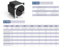 Moteur pas à pas hybride biphasé 1,8 degré 6,8 Nm NEMA 34 86HSA98-5004A avec courant de 5 A pour machines automatiques