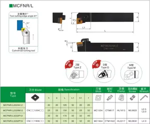 CNC 90 องศาเครื่องกลึงวงกลมด้านนอกเครื่องตัดบาร์ MCFNR 2020K12/L3232P12 สําหรับเครื่องมือ