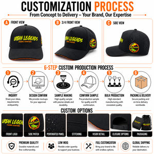 Casquette de golf à cinq panneaux, impression brodée en silicone, personnalisable, haute qualité, faible MOQ, fermeture Velcro, séchage rapide, durable, unisexe - Product Image 2
