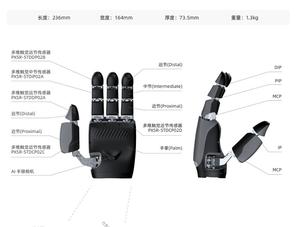 Mano Robótica DexH13 Multidimensional Táctil y Diestra con 13 Grados de Libertad para Brazo Robótico Industrial - Product Image 6