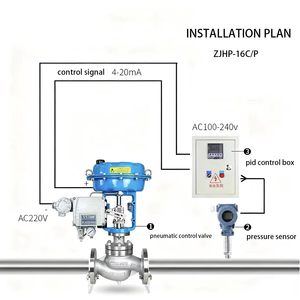 Customizável de alta temperatura controle pneumático globo válvula diafragma atuador vapor controle válvula para gás mídia OEM produto - Product Image 5