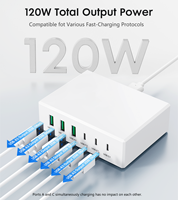 Chargeur rapide de bureau GaN 120W 6 ports 3USB-A+3USB-C Station de charge PD Prise universelle US UK EU AU JP pour téléphone portable