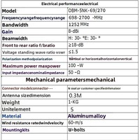 Antenne de communication directionnelle Yagi-Uda extérieure 4G/5G à cinq éléments, 6dBi, 433 MHz, à gain élevé, indice de protection IP67, fixation par vis