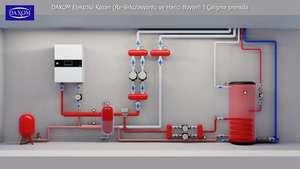 Sistema de Calefacción Central por Inducción para el Hogar, Caldera de 80 KW, 400 Voltios, 50 Hz, Pantalla Táctil, Control por Aplicación, Caldera Montada en Radiador H - Product Image 5