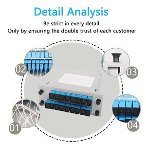 Design compatto facile installazione ampia compatibilità costo efficace prestazioni eccellenti 1x16 ottico PLC Mini <span class=keywords><strong>Splitter</strong></span> - Product Image 6