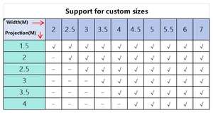 2025 nouveau design auvent <span class=keywords><strong>de</strong></span> <span class=keywords><strong>toit</strong></span> motorisé rétractable électrique auvent extérieur robuste à vendre - Product Image 4