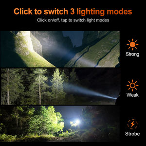 WOSEN Lampe torche tactique à clip pour chapeau, étanche IP68, mini, portable, en alliage d'aluminium, LED haute luminosité, pour le camping et le quotidien - Product Image 4