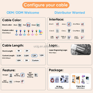 Biểu Tượng Tùy Chỉnh 240W Loại C (Usbc) Điện Thoại Di Động Sạc Dữ Liệu Sync Cable (Logo Miễn Phí Cho Đơn Hàng Hơn 100PS) - Product Image 6
