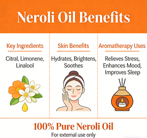 Aceite Absoluto de Neroli 10ml, Esencia Pura de Cítricos, Aroma a Flor de Azahar, Para Todo Tipo de Piel - Product Image 2