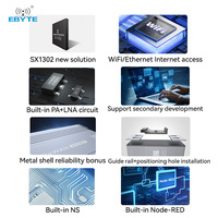 EBYTE ODM E870 O Series LoRaWAN Gateway grado industrial multicanal inalámbrico Gateway Half-duplex LoRa 470/868/915MHz 27dBm 3km