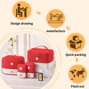 Fashion Portable Cross-Muster Oxford Material Erste-Hilfe-Kit Outdoor Travel Family Medicine Kit für alle Jahreszeiten - Product Image 6