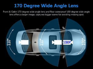 3 kênh 1080P WIFI Dash Cam ống kính kép hộp đen Video Recorder Rear View <span class=keywords><strong>Camera</strong></span> cho xe tự động điện Xe DVR Cam đen - Product Image 4