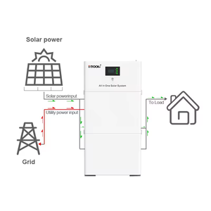 All-in-One 5KW 48V on/off lưới năng lượng mặt trời Hệ thống biến tần với 51.2V 100AH <span class=keywords><strong>Lithium</strong></span> <span class=keywords><strong>Ion</strong></span> năng lượng pin lưu trữ để sử dụng nhà - Product Image 6