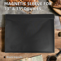 Sac Faraday magnétique 13 "15" Tablettes Ordinateurs portables Blocage de signal Manchon TPU Extérieur Casual 1L/2L/3L/4L/5L Blindage étanche