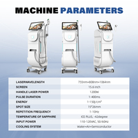 Mesin Penghilang Bulu Laser Diode Sistem Pendingin Tiga Panjang Gelombang 1200W Perfectlaser Advanced AI Skin Analyzer