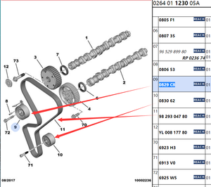 <span class=keywords><strong>Courroie</strong></span> <span class=keywords><strong>de</strong></span> <span class=keywords><strong>distribution</strong></span> crantée à rouleau tendeur 0829C8 083062 9829304780 pour Peugeot 301 307 308 408 206 207 <span class=keywords><strong>Citroen</strong></span> <span class=keywords><strong>C2</strong></span> - Product Image 3