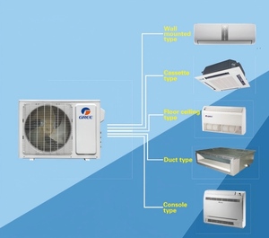 Climatiseur intelligent monosplit sur pied 9000 12000 18000 24000 Btu pour climatisation, R-410A haute performance, vente en gros - Product Image 1