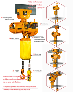 Whoist hhbb thấp khoảng không cẩu Thiết bị nâng điện Palăng xích xây dựng cần cẩu tời - Product Image 4