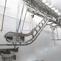 Équipement clé en main pour abattoir de porcs Maisheng, ligne complète de traitement de la viande de porc, machine d'abattage automatique de porcs
