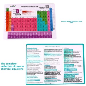 Cartes de l'annuaire périodique des éléments chimiques avec sangles épaisses et imperméables, Pinyin sur les deux côtés, liste complète des éléments chimiques - Product Image 2