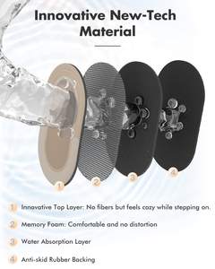 Custom Printed Water Absorbent Rubber Floor <strong>Bath</strong> <strong>Mat</strong> Anti-slip Quick-dry Soft Diatomite <strong>Bath</strong> <strong>Mat</strong> - Product Image 6